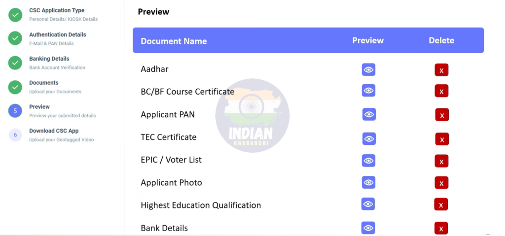 CSC Registration Process