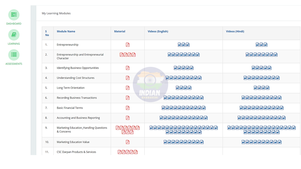 TEC Certificate Registration Process 2024